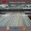S235JR/S355JR/Q235B/SS400 flat steel bar sizes
