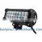 2015 hottest car led work light bar 54w led light bars