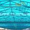 transparent polycarbonate sheets swimmingpool cover