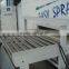 SPM1300 furniture panel auto spray machine