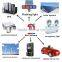 12v 40ah Kanglida storage battery for UPS, solar system