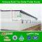 Ready made cheapest price movable home