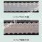 Cotton Lace