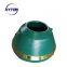 high manganese steel replacement parts concave suit  metso cone crusher