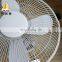 Manufacturer railway coach fan non-brush motor electric fan