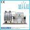 Cost of water treatment equipment