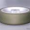 Needle Grinding - Resin Diamond & Cbn Wheel