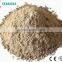 Low cement Refractory Castables for Furnace