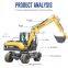 HENGWANG excavating machinery chinese hydraulic excavator wheel 8 ton excavator hydraulic grapple