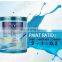 Automotive Body Coating Car Acrylic Paint 2K Solid Metallic Color Topcoat for Auto Refinish or Repair car paint