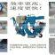 ground portable shot blasting machines