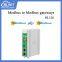 Modbus RTU в Modbus TCP BLIIoT BL120 для передачи данных для приложений промышленного Интернета вещей с 4G/WiFi/Эthernet