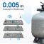 P Series Swimming Pool Filtration Equipment Pool Sand Filter Fiberglass Top Mount Water Treatment Sand Filter for Filtration