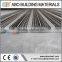 Expanded Rib Lath/ Flat Rib Lath/ Metal Rib Forming Lath(AB-1/8-4-75-600)