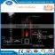 Trade Assurance Coal Fired High and Medium Temperature Wood Dryer Boiler Equipment