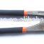 GROOVE JOINT PLIERS BOX JOINT PLIERS