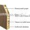 Sandwich construction simple bedroom door designs