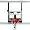 glass tempered fiber glass basketball backboard acrylic sheet for basketball backboard
