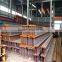 Q345B Competitive Price Universal Steel H Beam SS400 H-Beam, Steel H Beam Prices