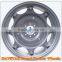 Agricultural Tractor wheels and tyres