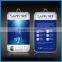 Prefect Fit Full Body HD Clear Premium tempered glass screen protector for iPhone 5/5s