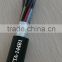 bargain price fiber optic drop cable for network solution