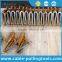 OPGW Wire Pulling Grips Self Gripping Clamps Cable Clipper