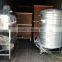 RO Water Plant Cost