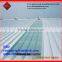 Greenhouse fiberglass reinforced composite ceiling and wall panels