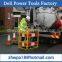 Approved Manhole Guard Used Safty