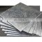 GI / PPGI Steel Sheet Zinc Coated Plate Dx51D Galvanized Steel Sheet Price