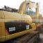 Used Caterpillar 320D Hydraulic crawler  Excavator Caterpillar