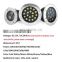 Round Modern LED Inground Lamps Outdoor Recessed LED Buried Lights