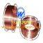 CO2 MIG Welding Wire