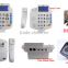 Elderly care product sos emergency phone with watch for blind