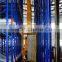 automatic storage retrieval system