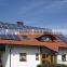 110W Mono Solar Module From China Manufacturer for PV System Roof and Ground