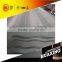 1.6mm SPA-H Container House Wall Panel