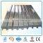 China manufacture galvanized steel z purlin C section C channel steel frame