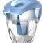 water purifier Type alkaline water filter pitcher ionized alkaline water filter alkaline water ionizer purifier Type alkaline