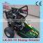 LK-SG-15 CE standard Loncin engine stump grinder
