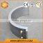 Custom high quality Casting Aluminum Heaters