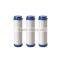 wide used water treatment filter cartridge of UDF/Granular activated carbon/udf block filter cartridge