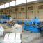 slitting and cut to length machine