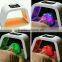 New Product! OMEGA Light Machine for Facial Whitening