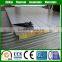 ISO 9001 Low cost high quality Rock wool sandwich panel for roof & wall