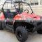 side by side utv for sale(U-1)