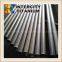China Titanium Pipe Welding