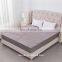 color dark waterproof mattress protector