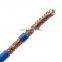 Brothers-Y Cat6 SFTP Shielded Ethernet Cable in Blue 1000ft SFTP Cat6